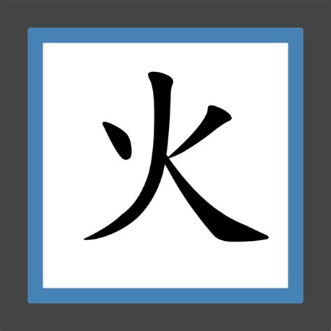 火文字|部首為火的字